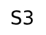 S3 работни обувки